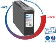 Exide Technologies - Sonnenschein PowerCycle Batteries